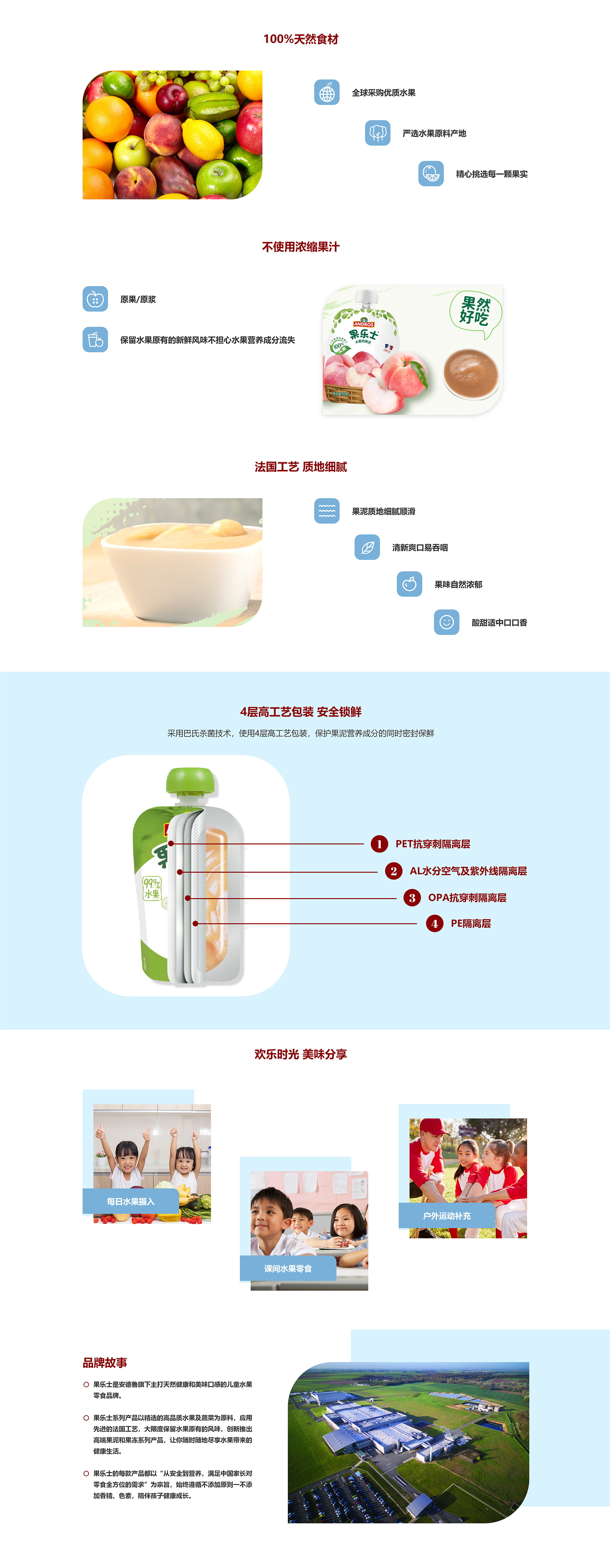 零售產(chǎn)品-果樂(lè )士 - 99.9%果泥系列詳情頁(yè)_.jpg