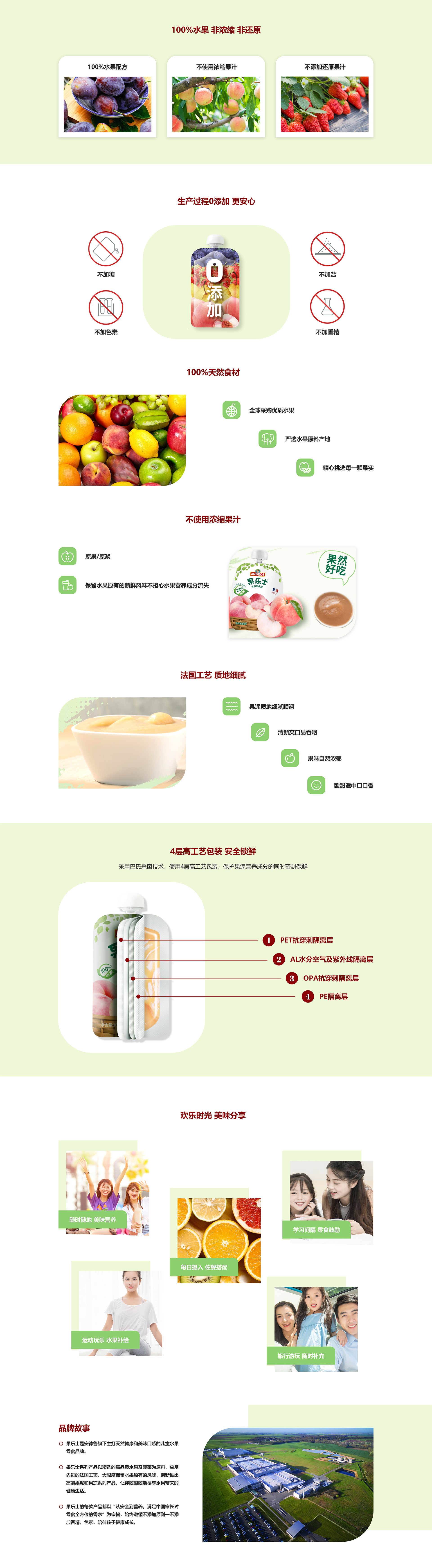 零售產(chǎn)品新-果樂(lè )士 - 100%果泥系列詳情頁(yè)_.jpg